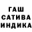Cannafood марихуана Anna Mikulska